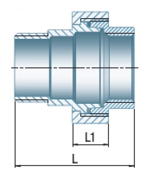 Verschraubung Typ 341, A/I, konisch dichtend, 3/4"